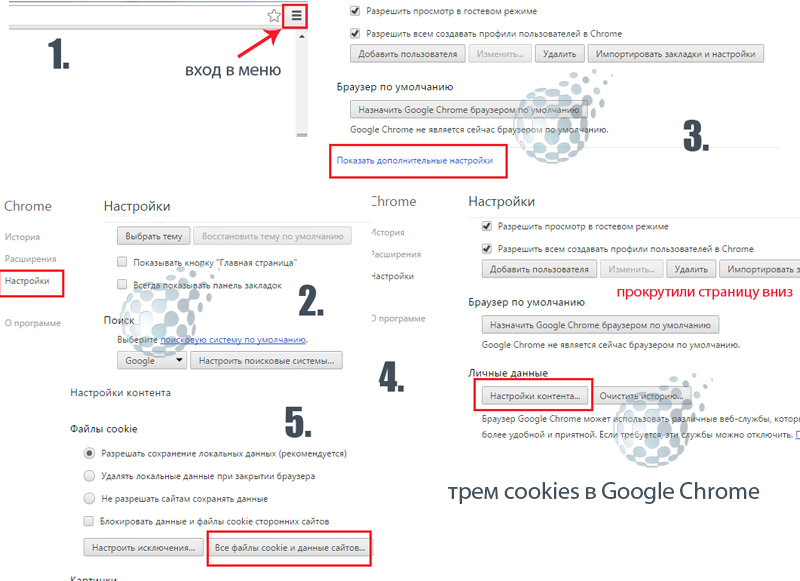 Удаление cookies в Google Chrome